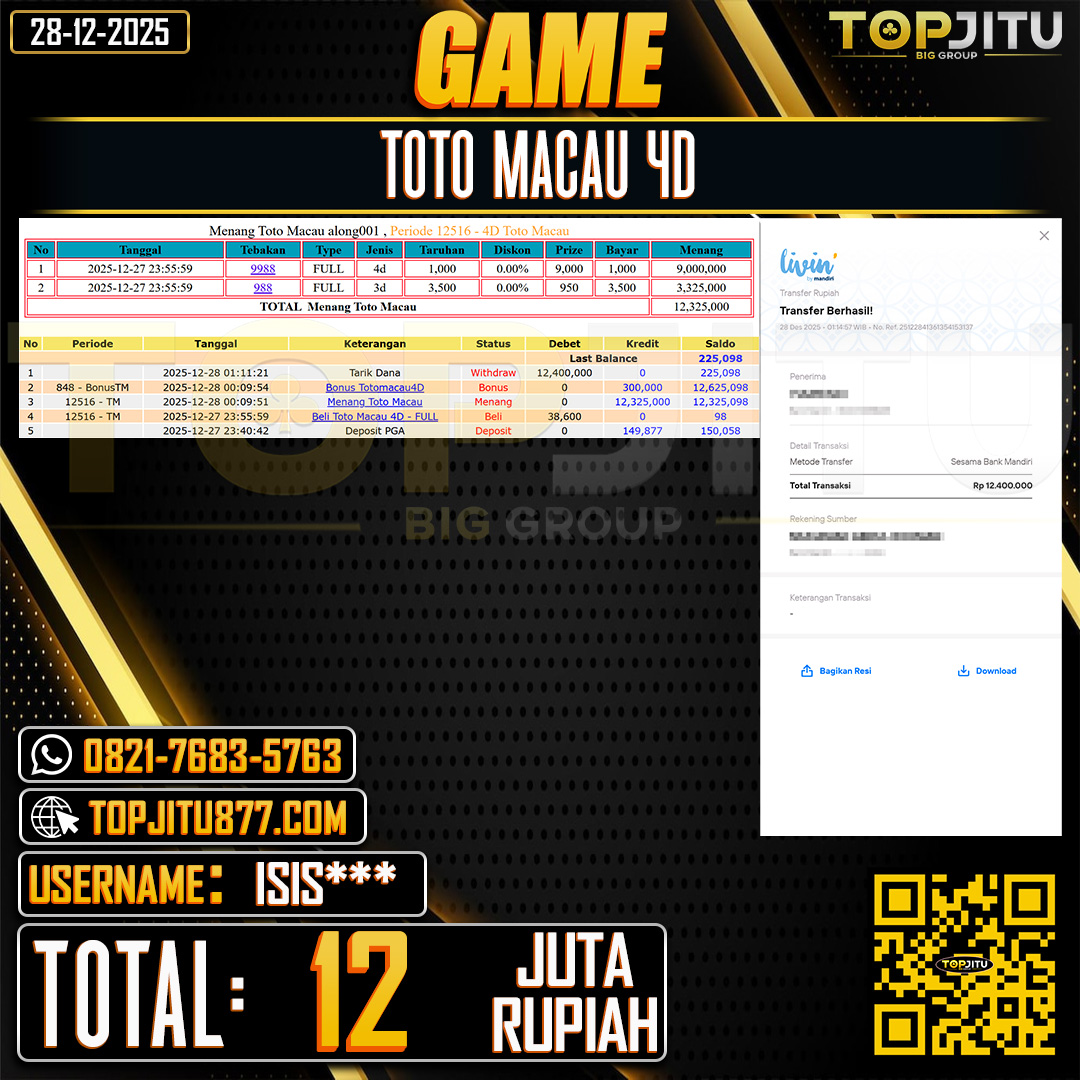  TOPJITU JACKPOT TOGEL PASARAN TOTO MACAU 4D Rp.12.000.000 ,- LUNAS USER ID: ISIS***